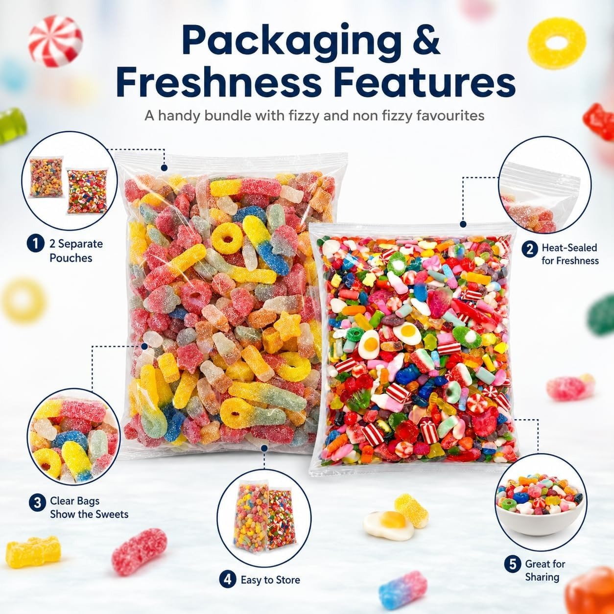 GRO VITS Pick & Mix Sweets Bundle – 2 x 500g Fizzy & Non-Fizzy Jelly Candy Pouches - Image 5